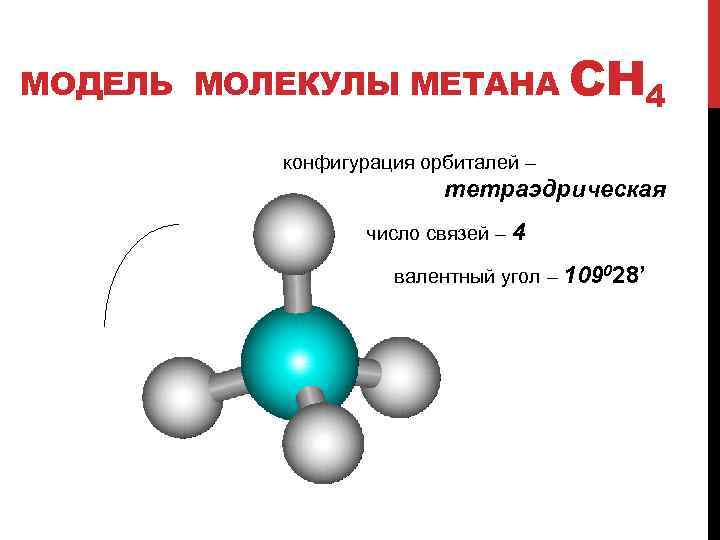 Для метана характерно гидрирование. Молекула метана сн4.
