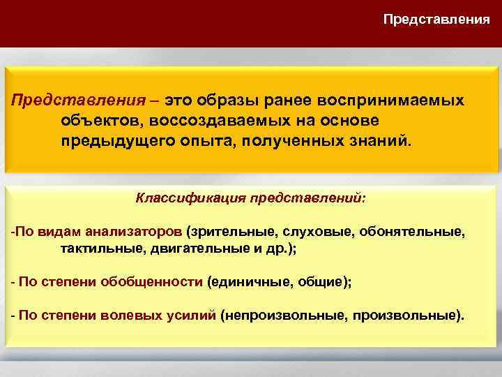 Представления – это образы ранее воспринимаемых объектов, воссоздаваемых на основе предыдущего опыта, полученных знаний.