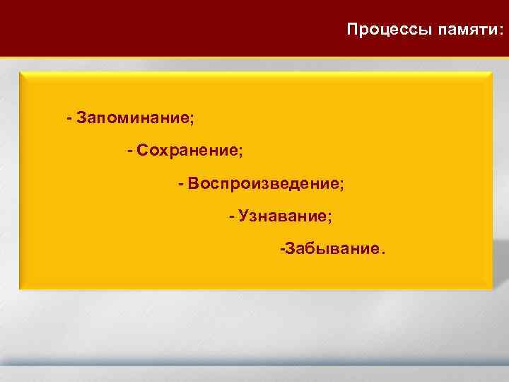 Процессы памяти: - Запоминание; - Сохранение; - Воспроизведение; - Узнавание; -Забывание. 