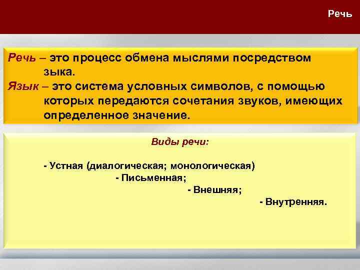 Речь – это процесс обмена мыслями посредством зыка. Язык – это система условных символов,