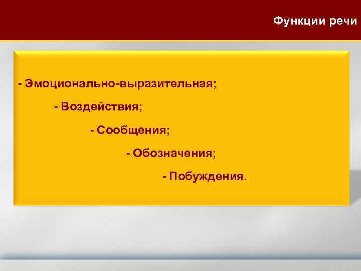 Характеристика эмоциональной речи. Эмоционально-выразительная сторона речи. Эмоционально-выразительная функция речи. Эмоционально-экспрессивная функция. Функции речи.эмотивная функция речи.