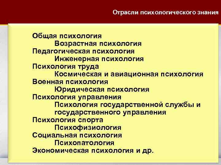 Отрасли психологического знания Общая психология Возрастная психология Педагогическая психология Инженерная психология Психология труда Космическая