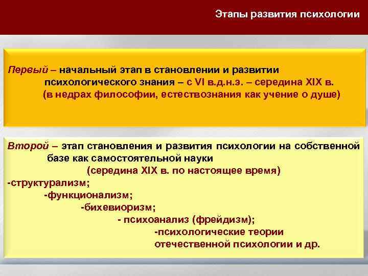Этапы развития психологии Первый – начальный этап в становлении и развитии психологического знания –
