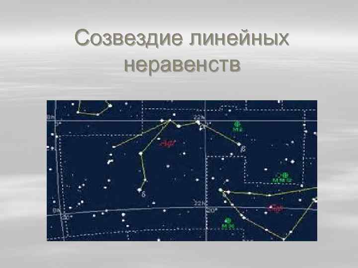 Созвездие линейных неравенств 