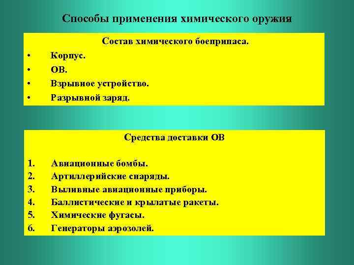 Состав способ. Способы применения химического оружия. Средства доставки химического оружия. Способы доставки химического оружия. Химическое оружие его составе способах применения.