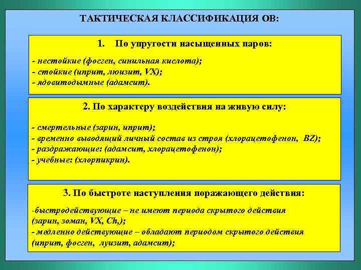 ТАКТИЧЕСКАЯ КЛАССИФИКАЦИЯ ОВ: 1. По упругости насыщенных паров: - нестойкие (фосген, синильная кислота); -