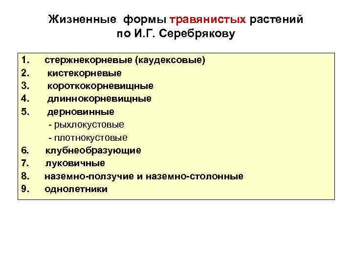 Жизненные формы травянистых растений по И. Г. Серебрякову 1. 2. 3. 4. 5. 6.