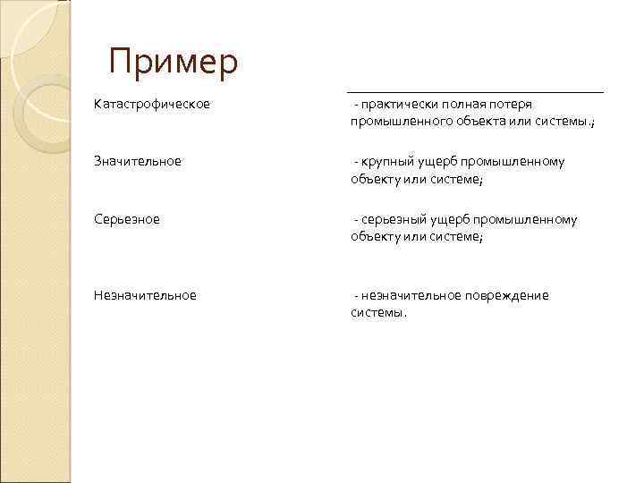 Пример Катастрофическое - практически полная потеря промышленного объекта или системы. ; Значительное - крупный