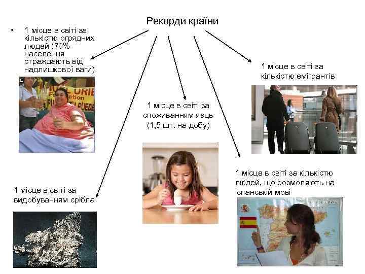  • 1 місце в світі за кількістю огрядних людей (70% населення страждають від
