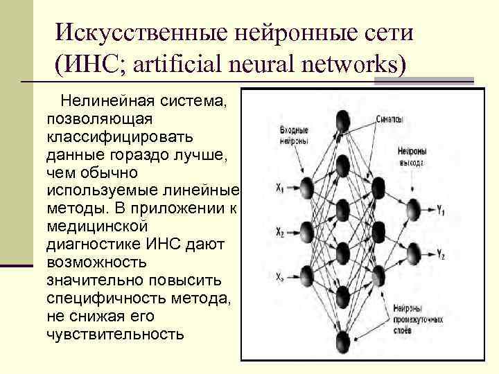 Нейросети в медицине презентация