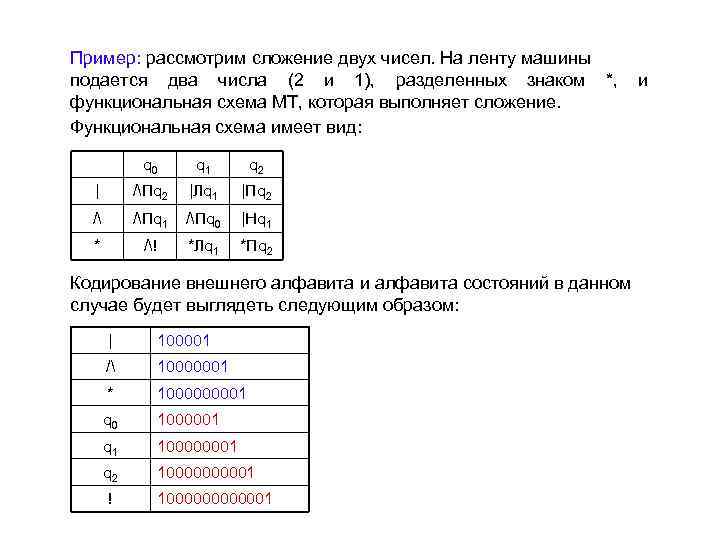 Пример: рассмотрим сложение двух чисел. На ленту машины подается два числа (2 и 1),