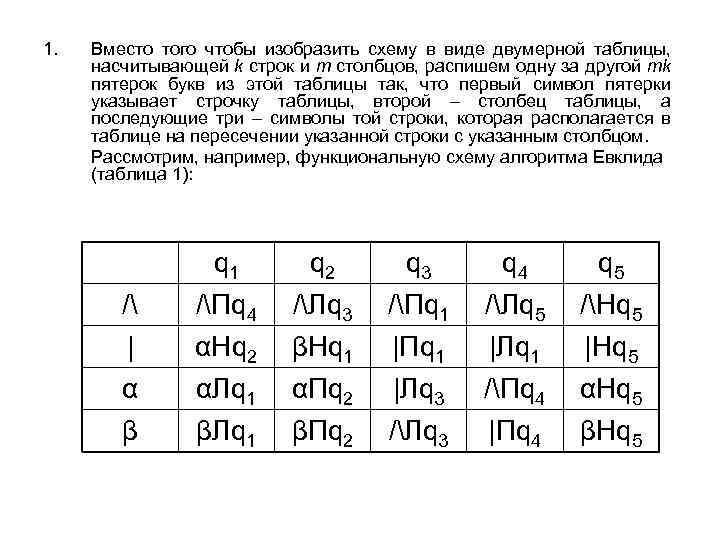 1. Вместо того чтобы изобразить схему в виде двумерной таблицы, насчитывающей k строк и