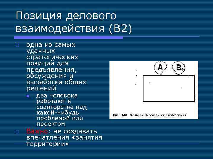 Позиция делового взаимодействия (В 2) o одна из самых удачных стратегических позиций для предъявления,