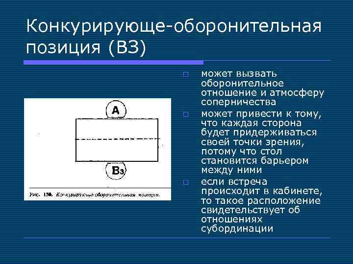 Конкурирующе-оборонительная позиция (ВЗ) o o o может вызвать оборонительное отношение и атмосферу соперничества может