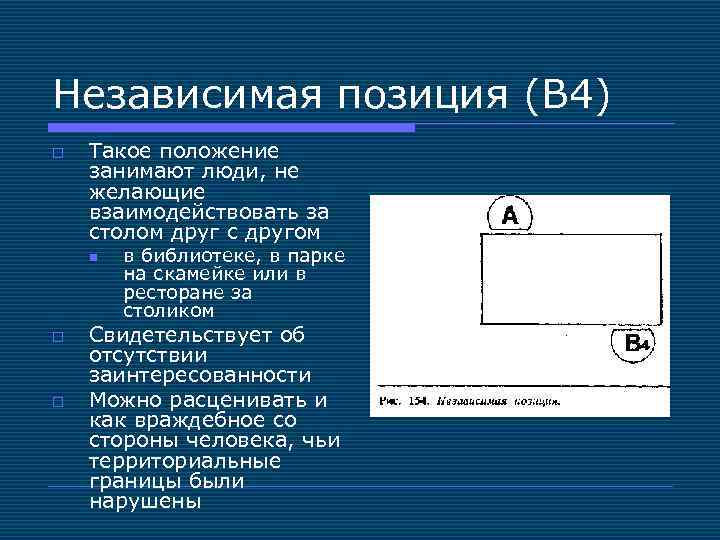 Независимая позиция (В 4) o Такое положение занимают люди, не желающие взаимодействовать за столом
