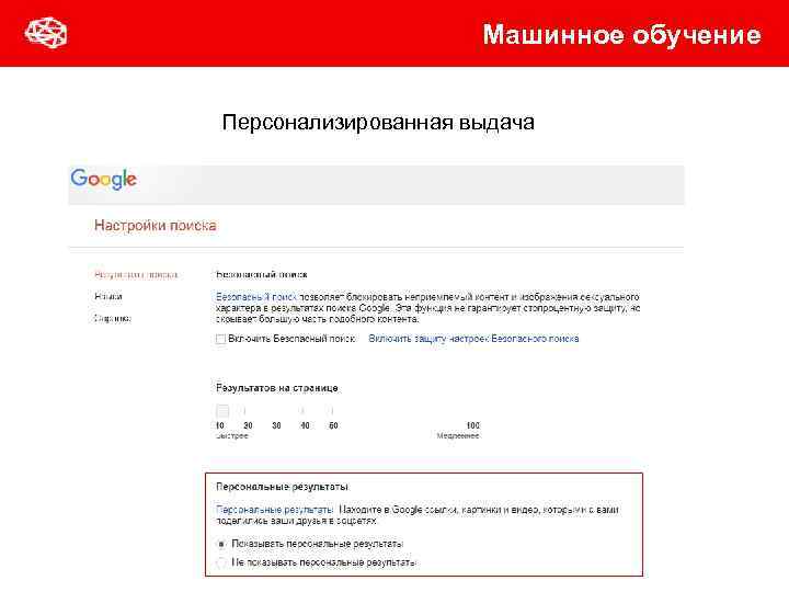 Машинное обучение Персонализированная выдача 