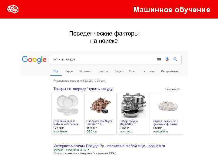 Машинное обучение Поведенческие факторы на поиске 