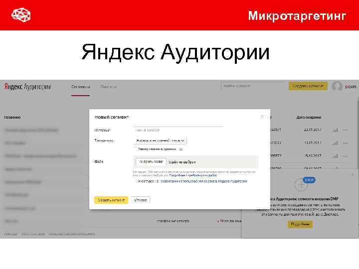 Микротаргетинг Яндекс Аудитории 