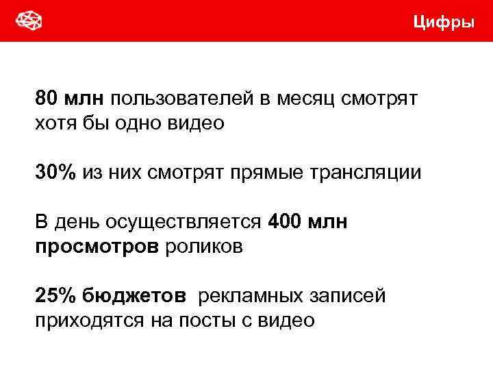 Цифры 80 млн пользователей в месяц смотрят хотя бы одно видео 30% из них