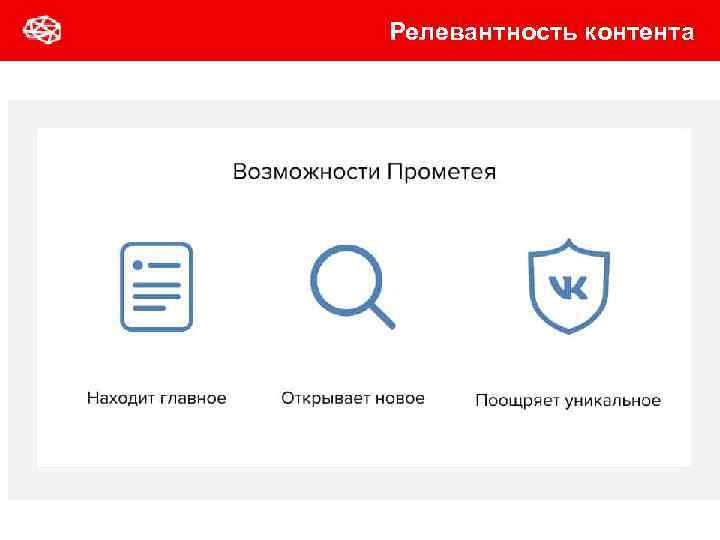 Релевантность контента 