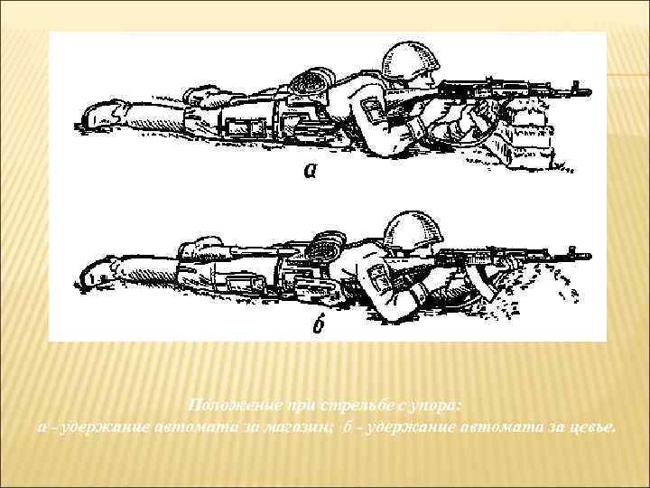 Положение при стрельбе с упора: а - удержание автомата за магазин; б - удержание