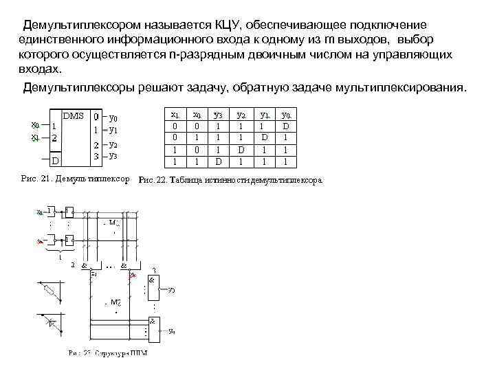 Демультиплексором называется КЦУ, обеспечивающее подключение единственного информационного входа к одному из m выходов,