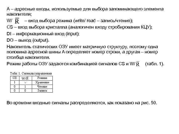 А – адресные входы, используемые для выбора запоминающего элемента накопителя; W/ – вход выбора