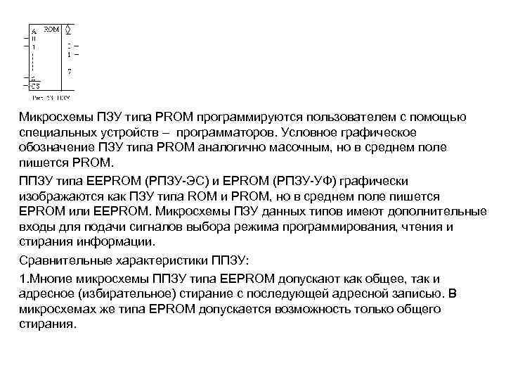 Микросхемы ПЗУ типа PROM программируются пользователем с помощью специальных устройств – программаторов. Условное графическое