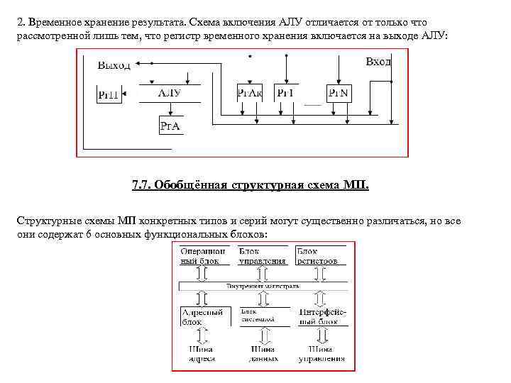 2. Временное хранение результата. Схема включения АЛУ отличается от только что рассмотренной лишь тем,