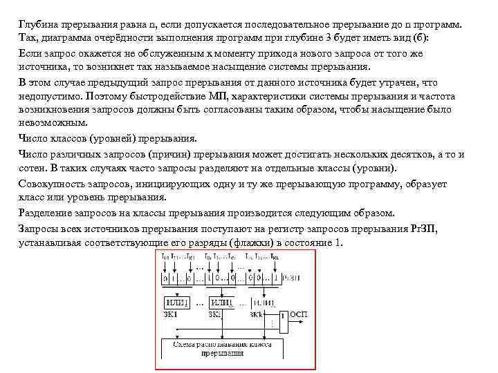 Глубина прерывания равна n, если допускается последовательное прерывание до n программ. Так, диаграмма очерёдности