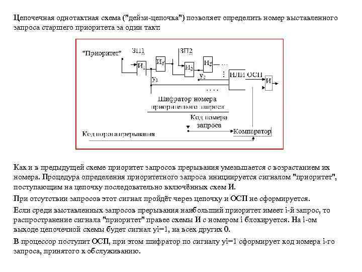 Понятие приоритета маркерные схемы с приоритетом