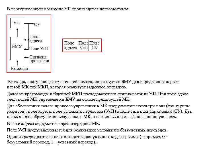 В последнем случае загрузка УП производится пользователем. Команда, поступающая из внешней памяти, используется БМУ
