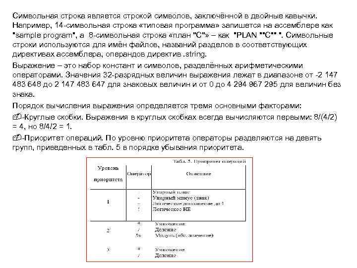 Символьная строка является строкой символов, заключённой в двойные кавычки. Например, 14 -символьная строка «типовая