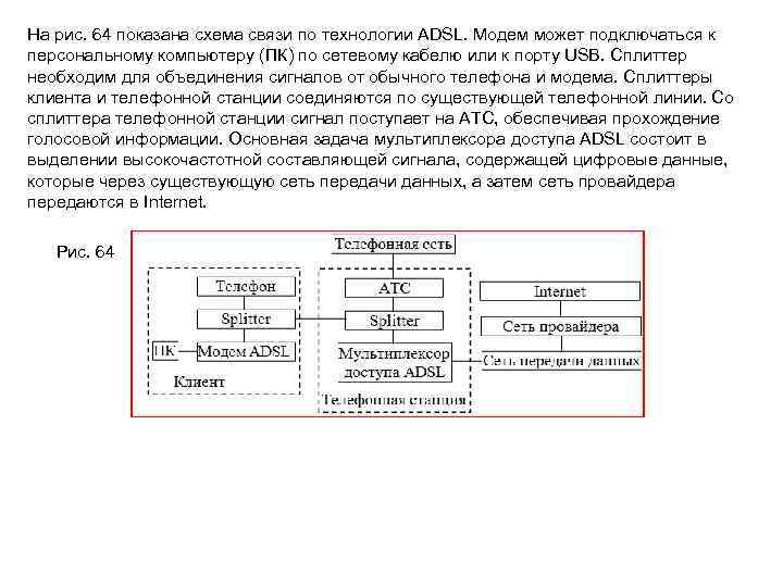 На рис. 64 показана схема связи по технологии ADSL. Модем может подключаться к персональному