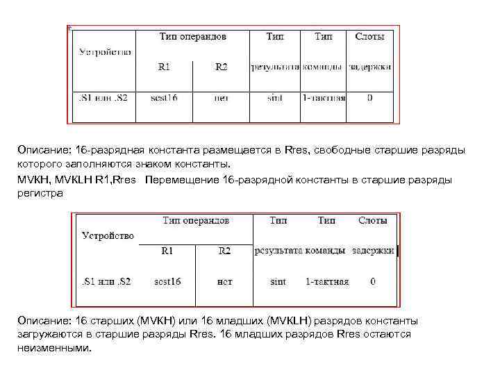 Описание: 16 -разрядная константа размещается в Rres, свободные старшие разряды которого заполняются знаком константы.