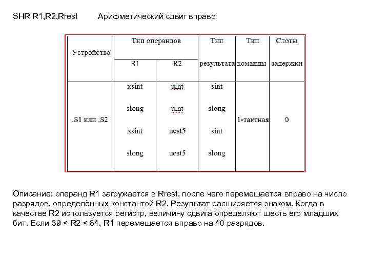 SHR R 1, R 2, Rrest Арифметический сдвиг вправо Описание: операнд R 1 загружается