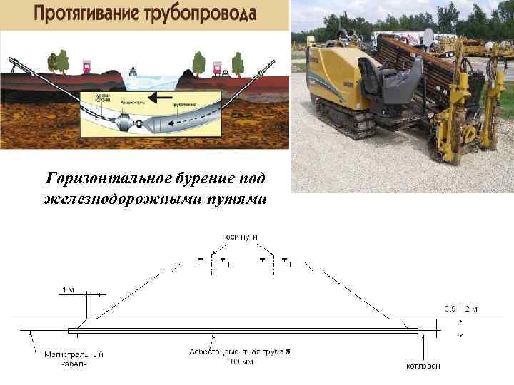 Горизонтальное бурение под железнодорожными путями 