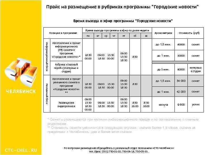 Прайс на размещение в рубриках программы "Городские новости" Время выхода в эфир программы "Городские
