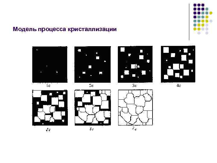 Процесс кристаллизации