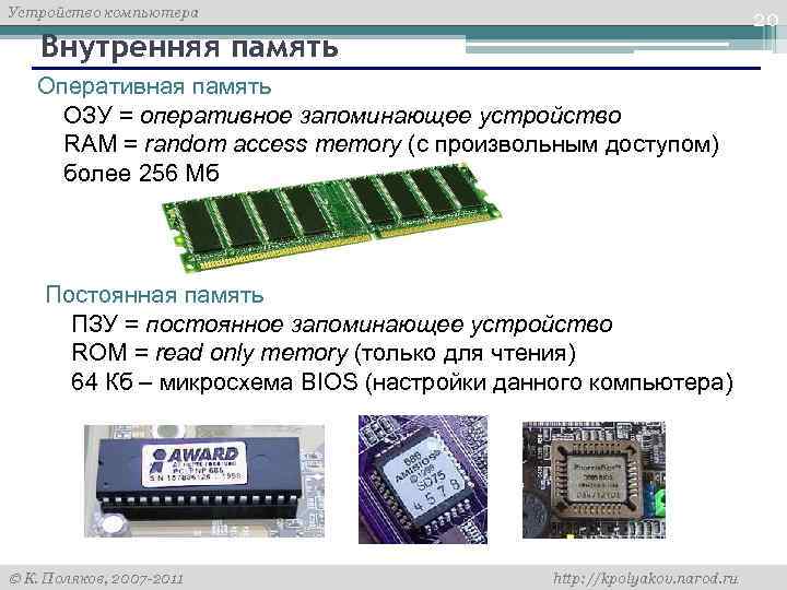 Устройство компьютера 20 Внутренняя память Оперативная память ОЗУ = оперативное запоминающее устройство RAM =