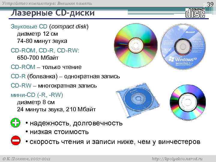 Какова емкость cd диска. Объем компакт диска. Компакт-диск максимальный объем. CD диск максимальный объем памяти. Объем лазерного компакт диска.