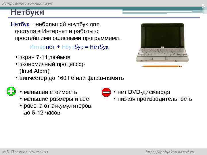 Устройство компьютера 5 Нетбуки Нетбук – небольшой ноутбук для доступа в Интернет и работы