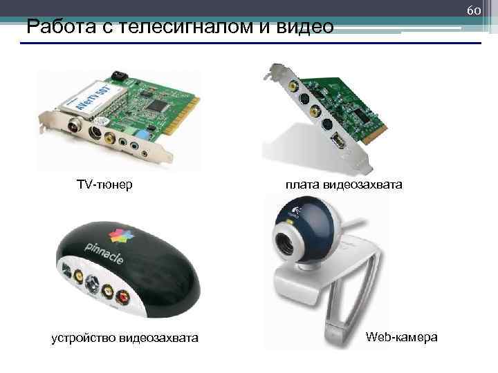  60 Работа с телесигналом и видео TV-тюнер плата видеозахвата устройство видеозахвата Web-камера 