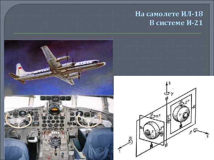 На самолете ИЛ-18 В системе И-21 