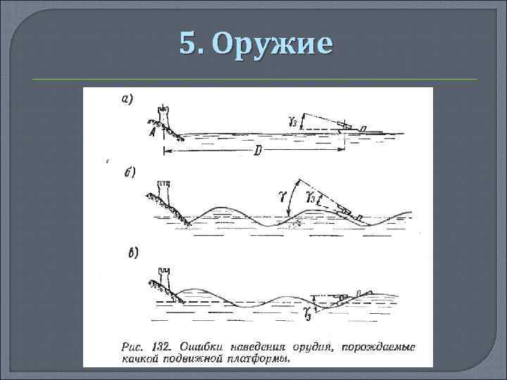 5. Оружие 