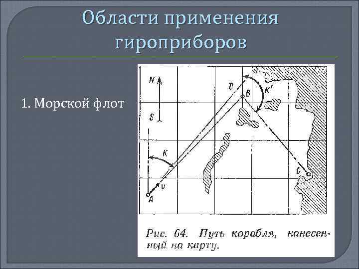 Области применения гироприборов 1. Морской флот 