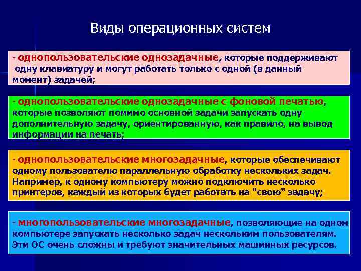  Виды операционных систем - однопользовательские однозадачные, которые поддерживают одну клавиатуру и могут работать