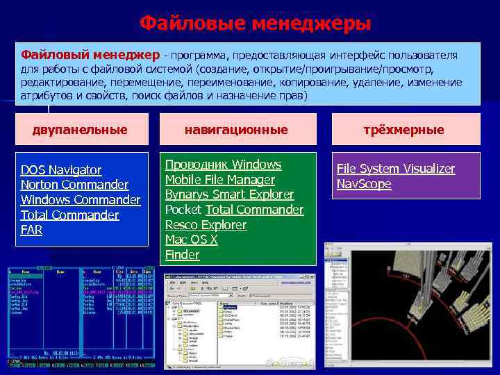  Файловые менеджеры Файловый менеджер - программа, предоставляющая интерфейс пользователя для работы с файловой