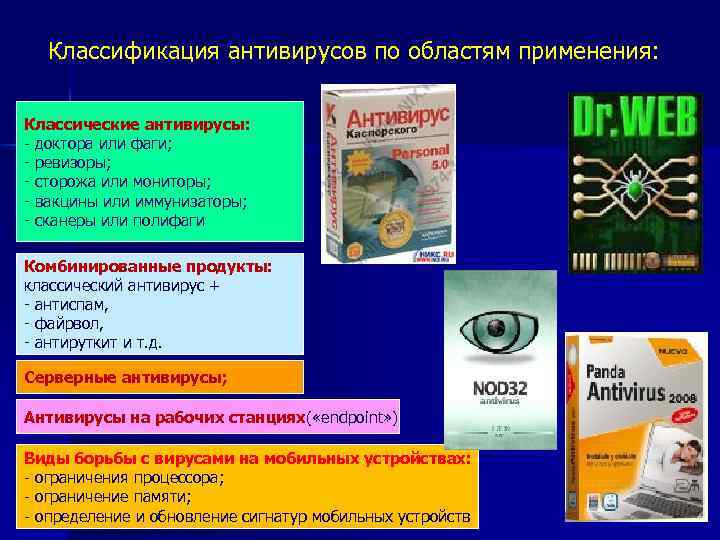  Классификация антивирусов по областям применения: Классические антивирусы: - доктора или фаги; - ревизоры;