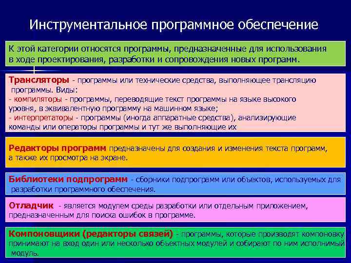  Инструментальное программное обеспечение К этой категории относятся программы, предназначенные для использования в ходе